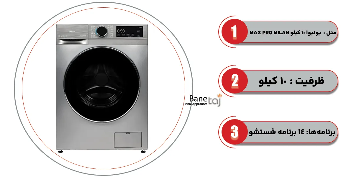ماشین لباسشویی یونیوا 10 کیلویی مدل MAX PRO UN-10DsBL MILAN